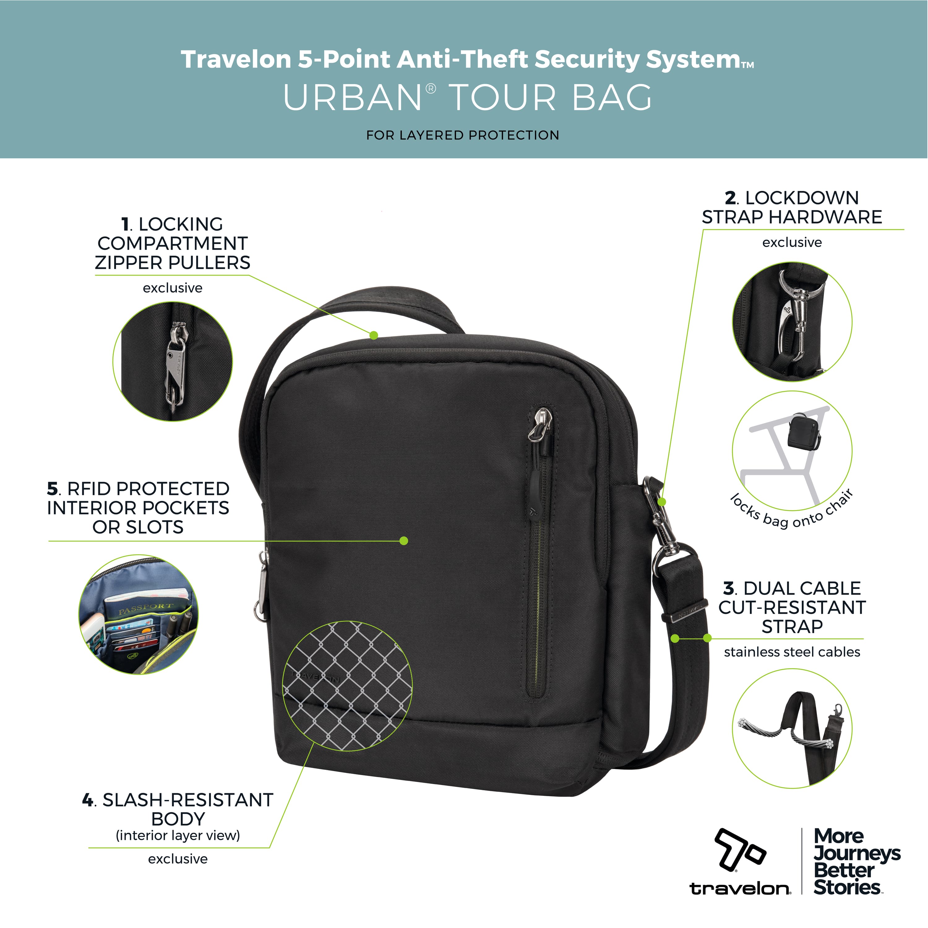 Travelon - Urban Anti-Theft Tour Bag