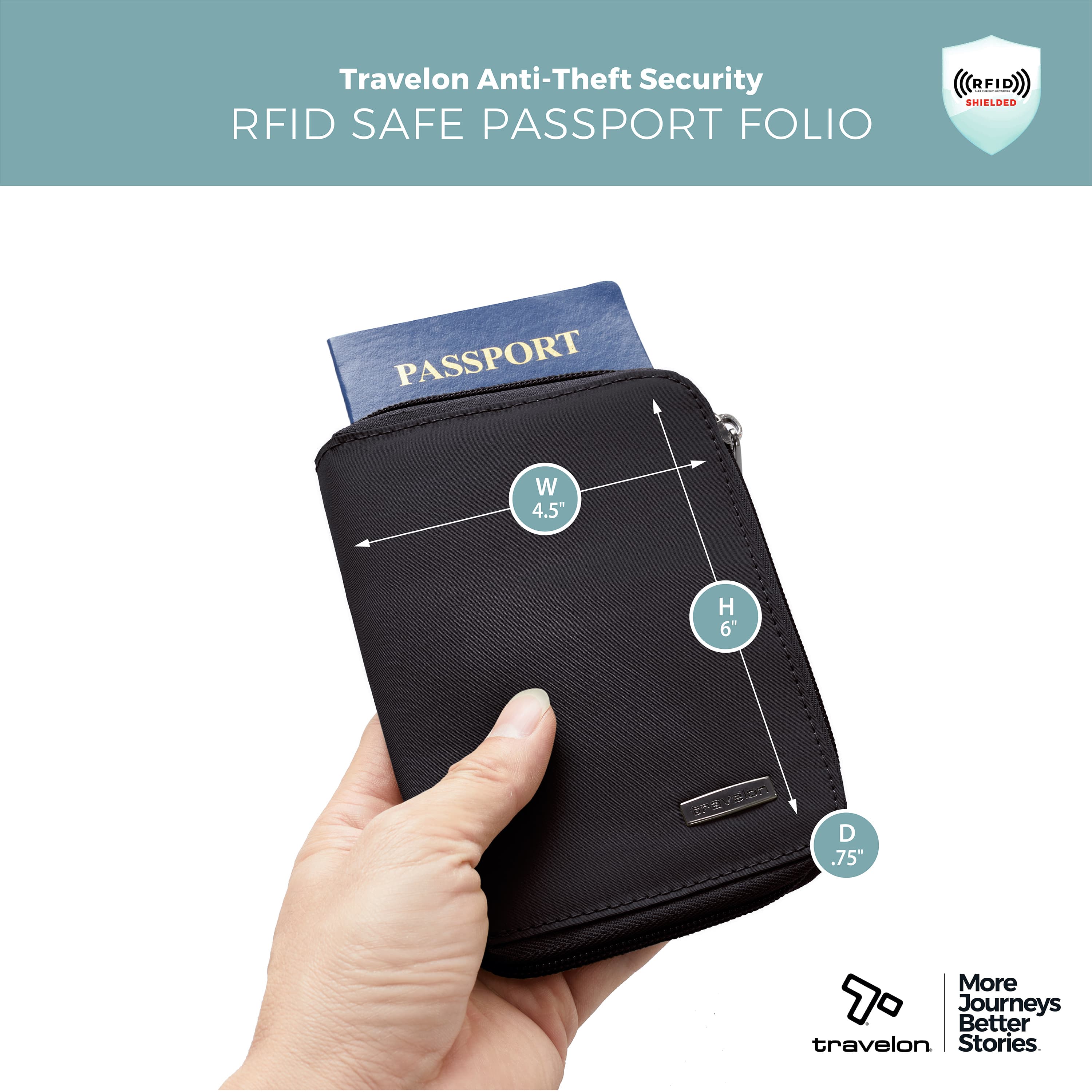 Travelon - RFID Blocking Passport Zip Wallet