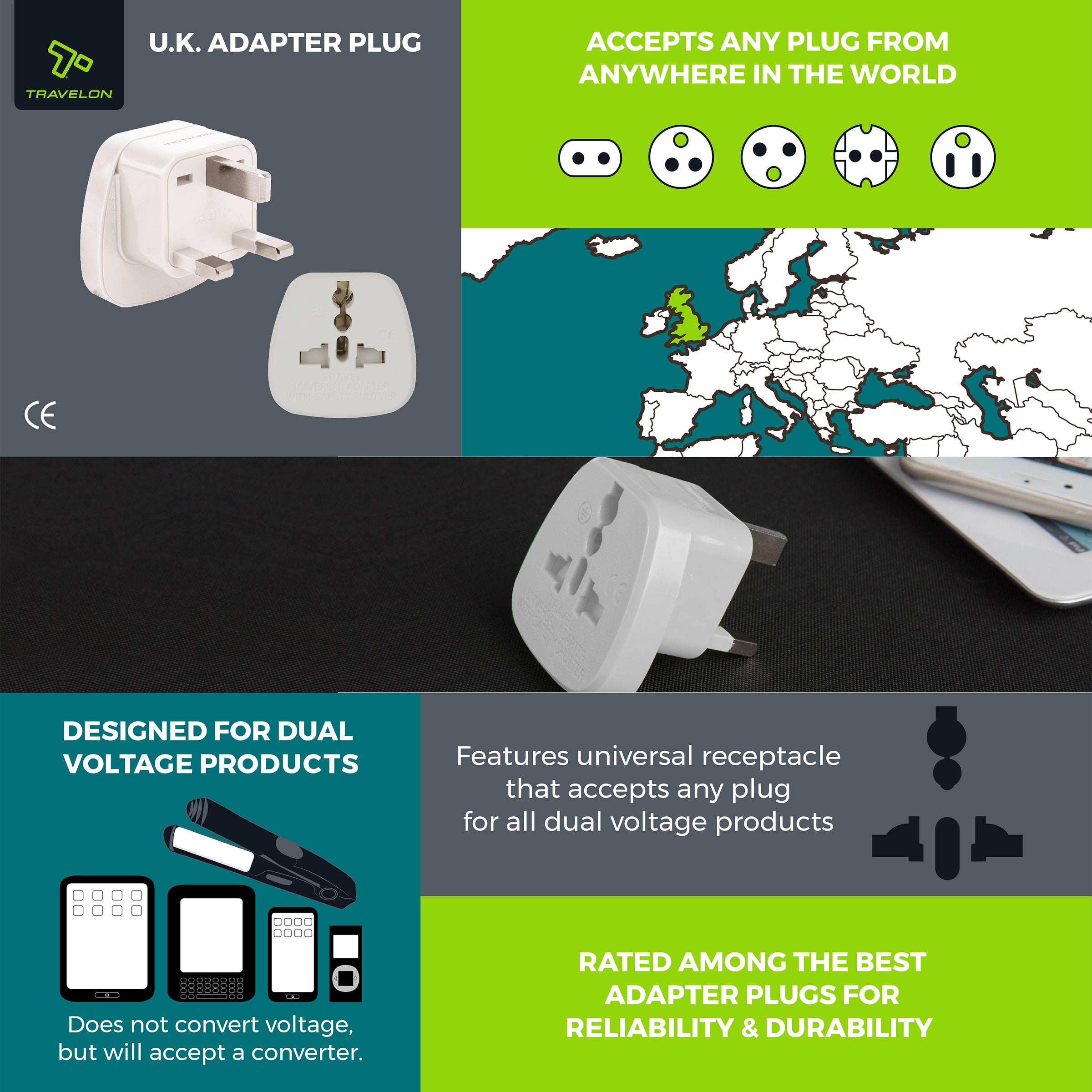 Travelon - UK Grounded Adapter Plug