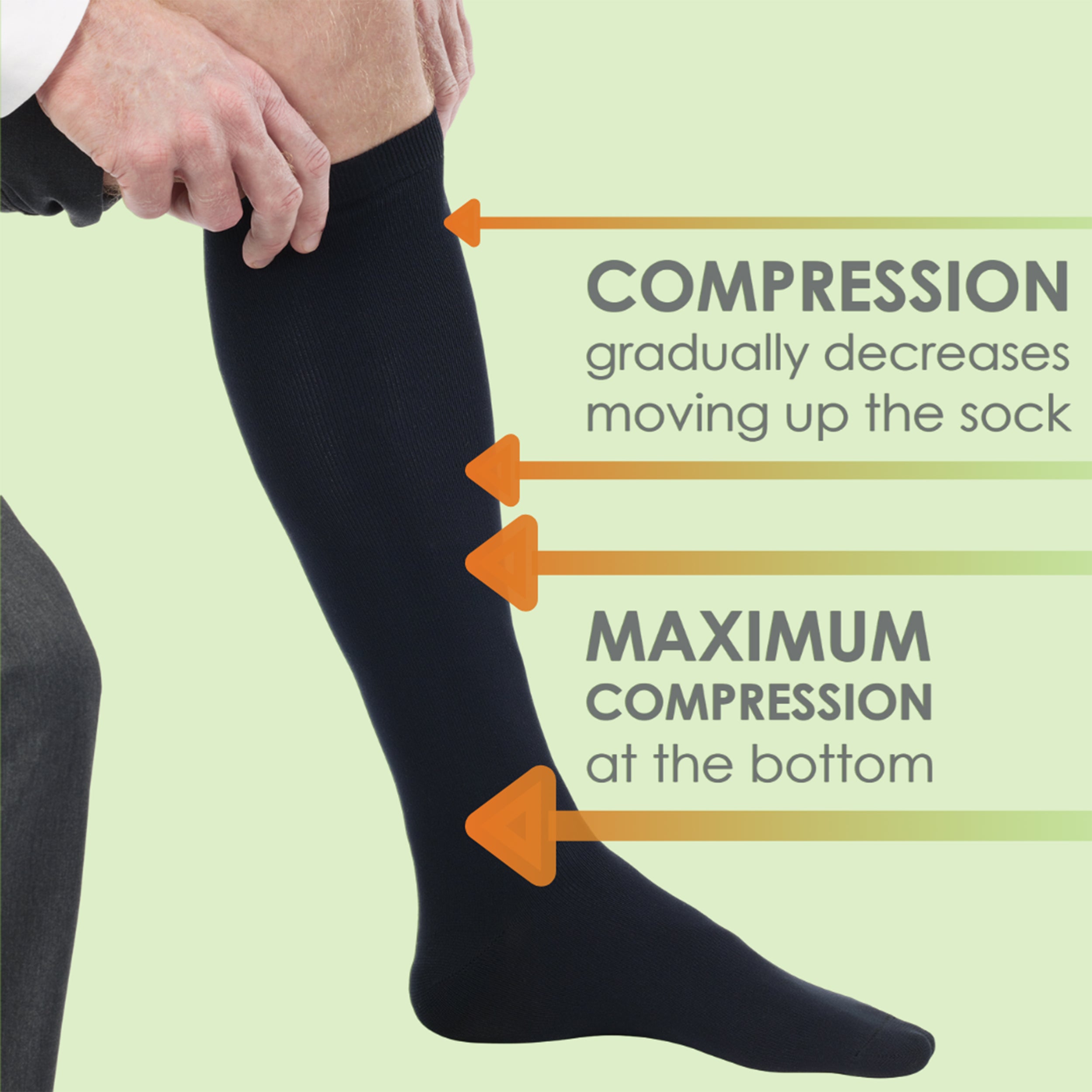 Compression sock with labeled maximum compression at the bottom on a light green background