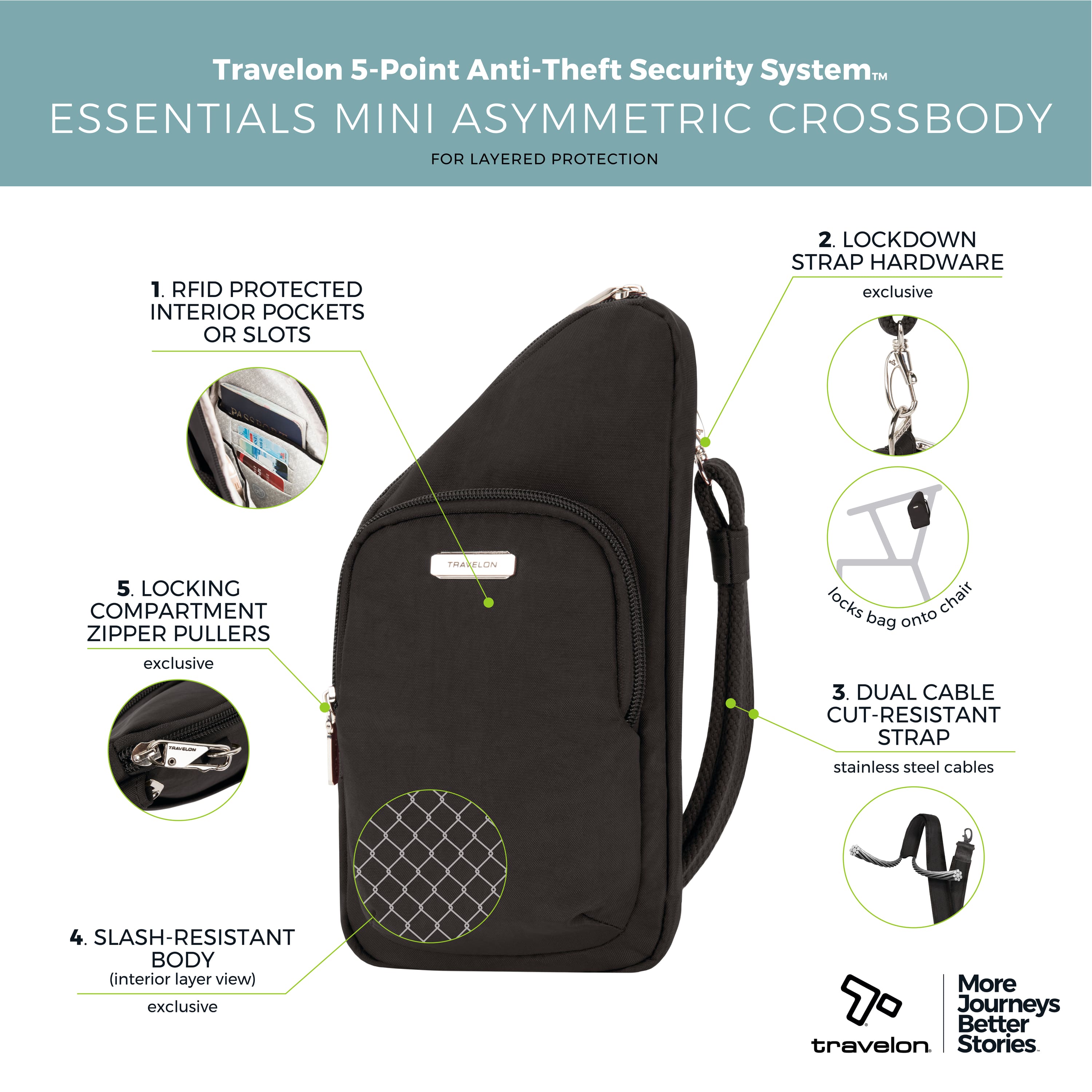 Travelon - Essentials Anti-Theft Mini Asymmetric Crossbody